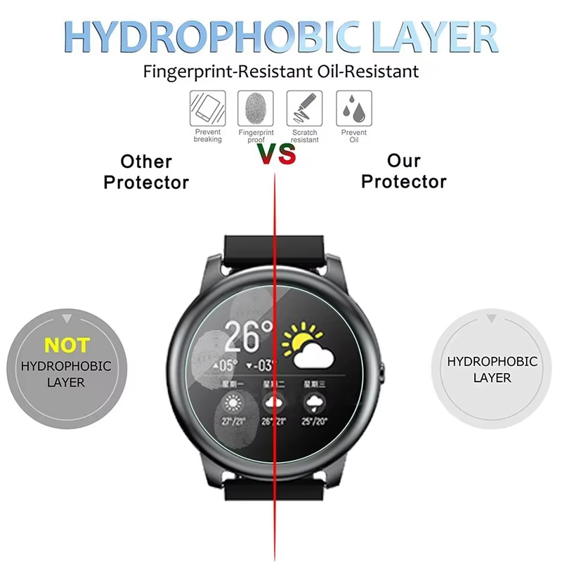 Tempered Glass For HayLou Sola - огляд і ціна Garmin Smartwatch Accessories