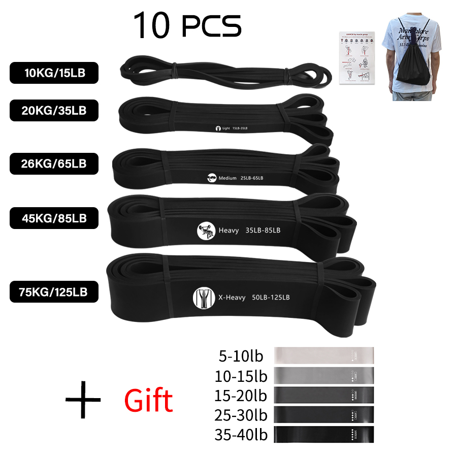 Exercise Elastic Band For Spor - огляд і ціна Milanaise Mesh Band